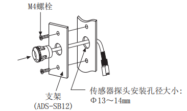 奧托尼克斯光幕中.png