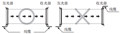 奧托尼克斯光幕.png