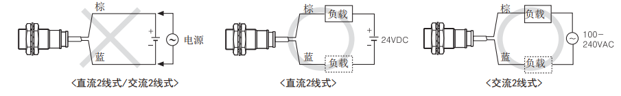 負載連接辦法.png